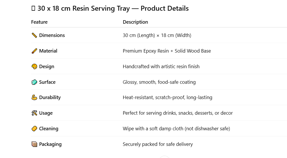 Resin Serving | Vanity Tray